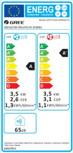 Gree Moma GPH12AN-K5NNA1A mobilklíma 3,5 kW