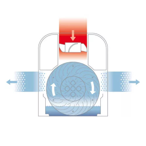 BONECO 2255 Légtisztító és párásító