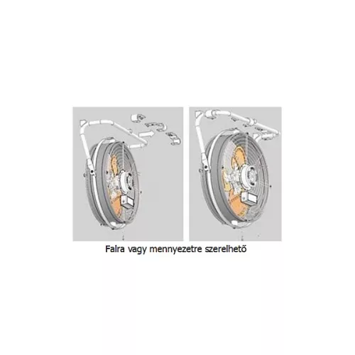 MASTER DF20P Ipari ventilátor Falra szerelhető