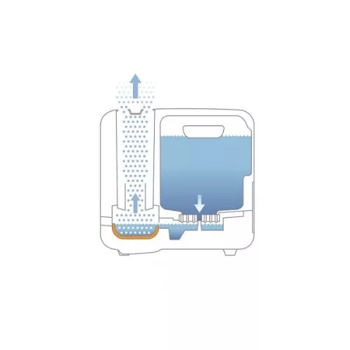 BONECO S450-D B Melegpárásító Digitális