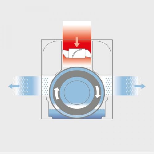 BONECO W200 Légmosó