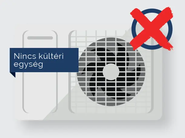 Homlokzat kültéri klímaegység nélkül